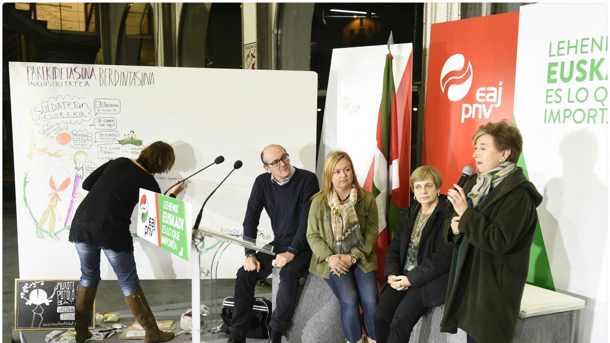 Acto sobre Igualdad - Tolosa - Joseba Agirretxea y M Eugenia Iparragirre