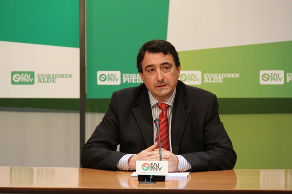 Aitor Esteban