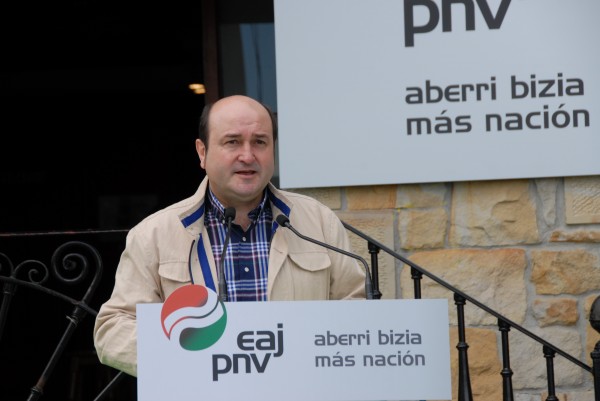 Andoni Ortuzar