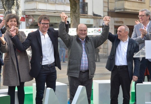 Presentación candidaturas Gasteiz 2019