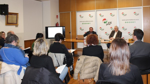 Conclusiones del proceso de escucha activa ‘Entzunez Eraiki‘ - Nafarroa