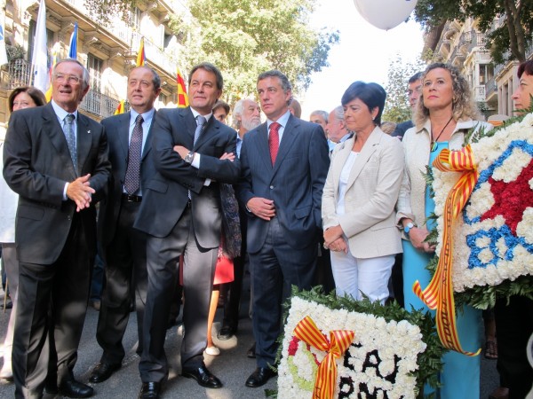 Diada