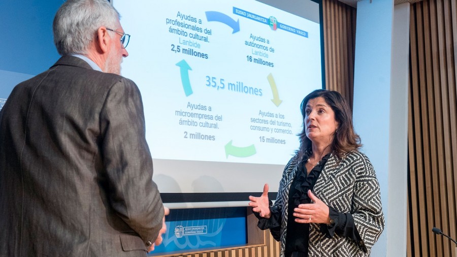 Lanbide aumenta hasta los 16 millones la partida de las ayudas destinadas a autónomos que han cesado su actividad a consecuencia de la pandemia dentro de un paquete global de 35,5 millones Lanbide aumenta hasta los 16 millones la partida de las ayudas destinadas a autónomos que han cesado su actividad a consecuencia de la pandemia dentro de un paquete global de 35,5 millones