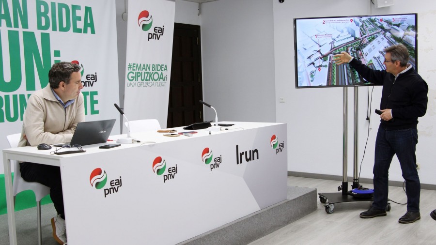 Via Irun 2030 Via Irun 2030