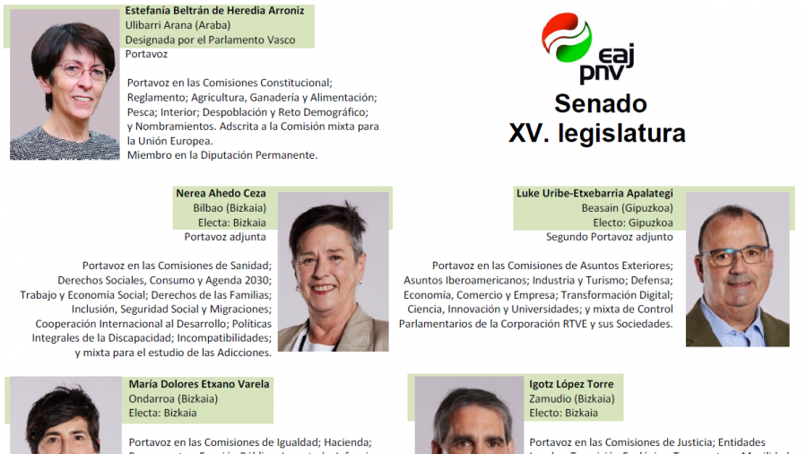 EAJ-PNV ha asignado sus portavoces en las Comisiones del Senado EAJ-PNV ha asignado sus portavoces en las Comisiones del Senado