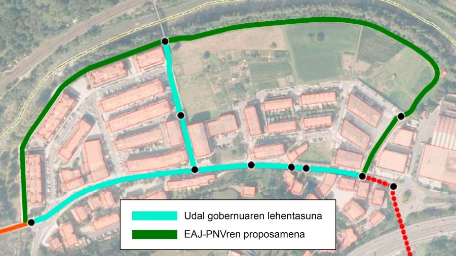 EAJk merkataritza eta aparkalekuak babesten dituen bidegorri sarearen alde egiten du