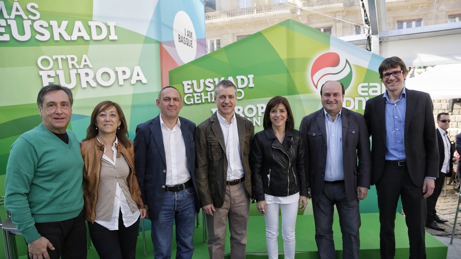 EAK euskal eredua Europara eraman nahi du