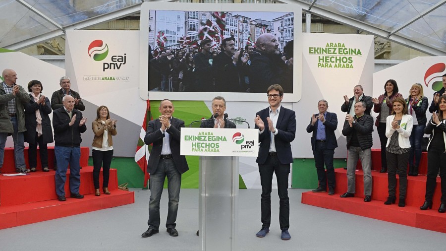 EAJ-PNV pregunta a los y las gasteiztarras qué cambio desean