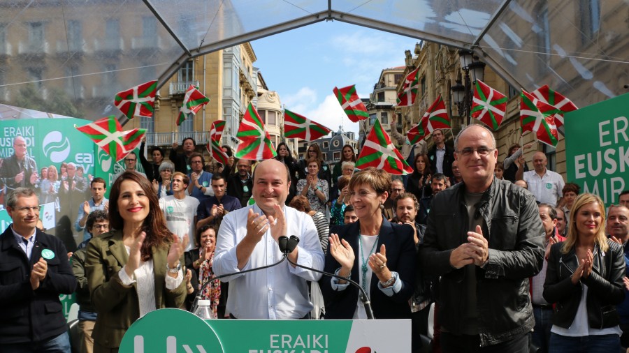 Ortuzar: “Aukera bi baino ez daude gobernatzeko: Urkullu-EAJren buru argitasuna edo EH Bildu-Podemosen nahasmena”